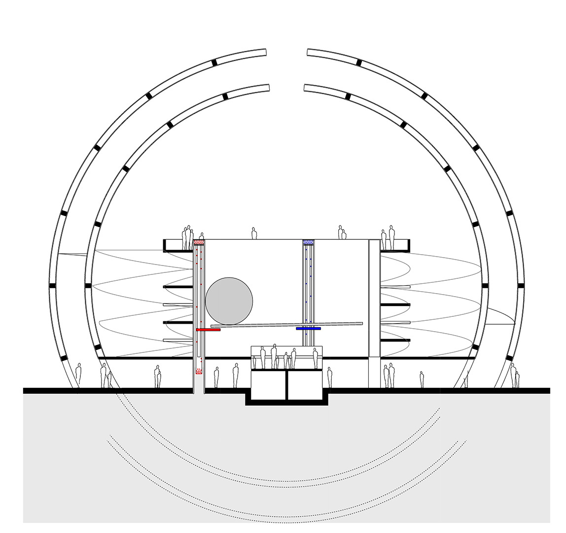 Palais de l'equilibre  - Expo.02, Neuchâtel